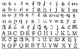 Stterlin Alphabet